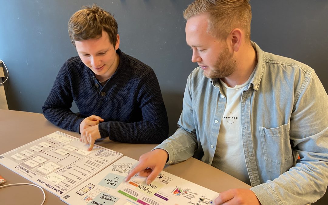SixBlocks en Milvum gaan samenwerking aan om bedrijfsprocessen duurzaam te vereenvoudigen