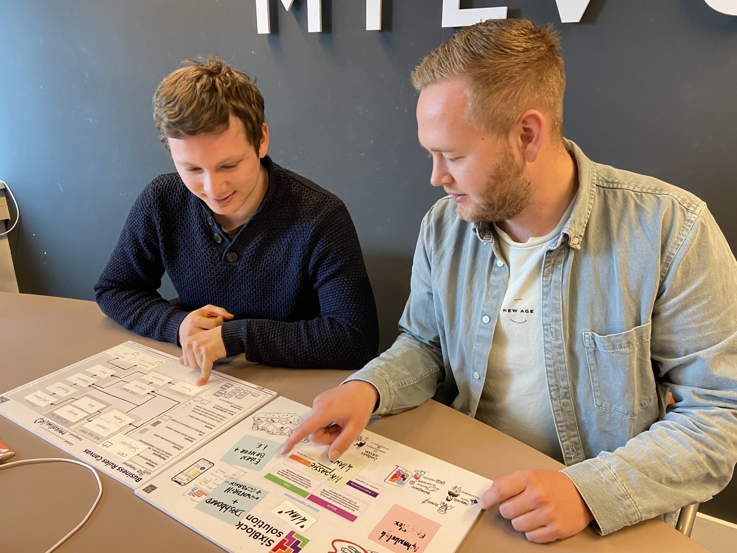 SixBlocks en Milvum gaan samenwerking aan om bedrijfsprocessen duurzaam te vereenvoudigen