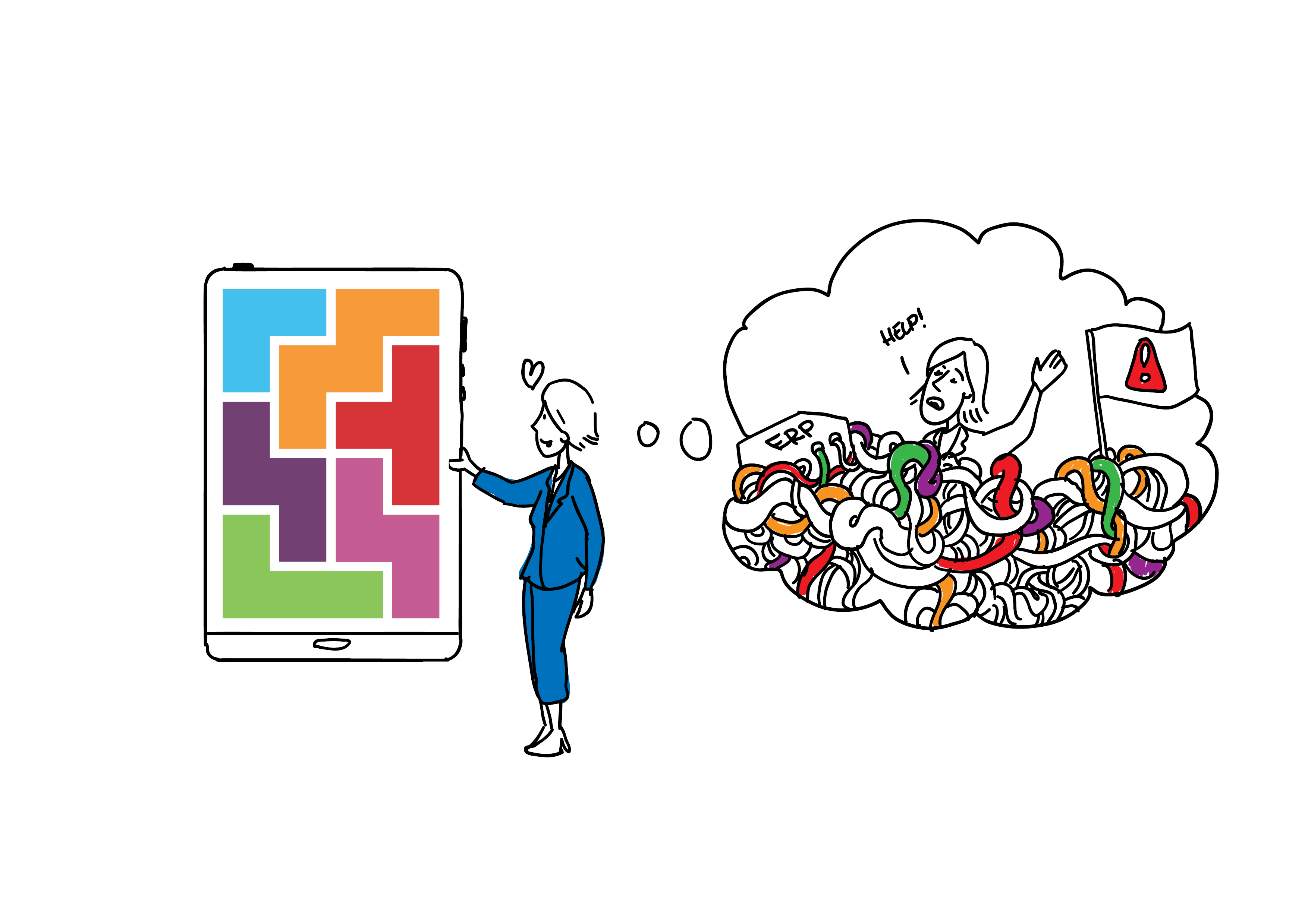 Hoe SixBlocks solution meer creëert dan wat ooit was verwacht!