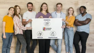 Een divers en vrolijk team van zes mensen staat zij aan zij en glimlacht naar de camera. Ze houden een groot wit bord vast met daarop de kernwaarden van hun merk: 'Solutioncy' bovenaan met een puzzelstuk icoon, geflankeerd door de woorden 'Simplicity' met een hand-icoon en 'Empowerment' met een draaiend pijl icoon. Onder de waarden staat het logo van 'SixBlocks solution'. Het team straalt een gevoel van samenwerking en positieve energie uit, staande voor een houten achtergrond die warmte en natuurlijkheid uitstraalt.