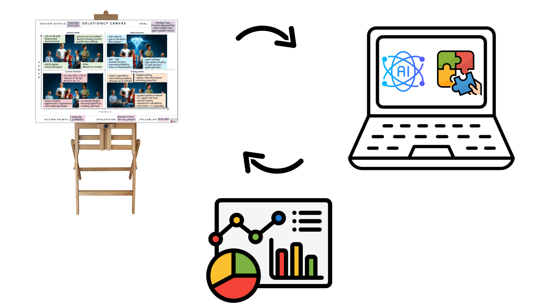 Solutioncy Ecosystem Professional team works together on a business case using the Solutioncy Platform on a computer, in an office environment with the Solutioncy Canvas visible in the background.